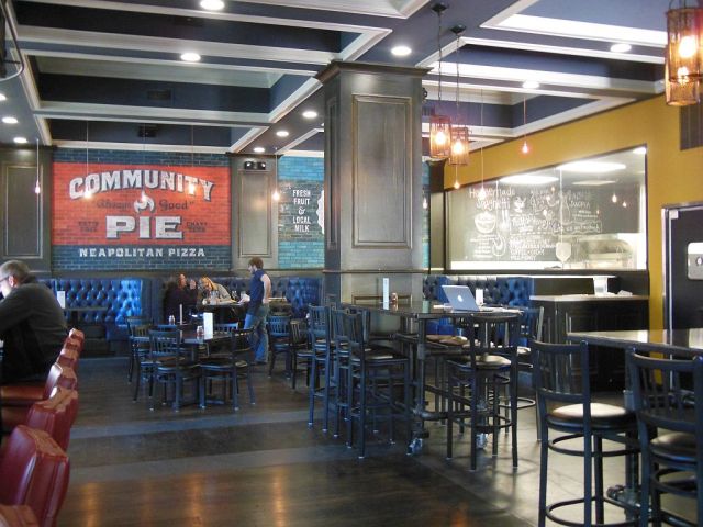 Community Pie inside - RESIZE